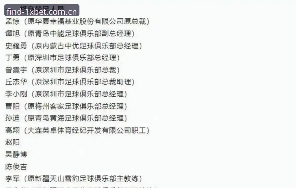 中国足协第三批禁足名单深度分析教程：从行业乱象看体育生态修复路径