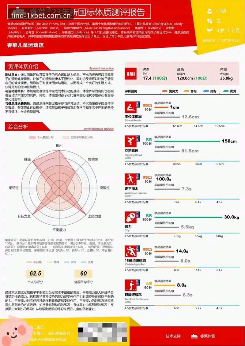 1xbet体育入口全面评测：2024年最新安全访问指引深度体验报告